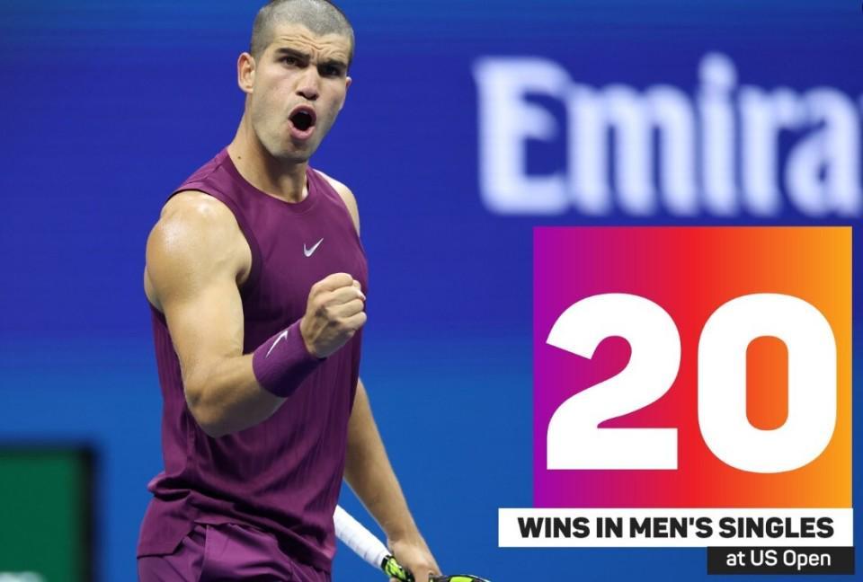 开云体育下载-大满贯第80胜！阿尔卡拉斯送蛋横扫晋级，强势跻身美网16强